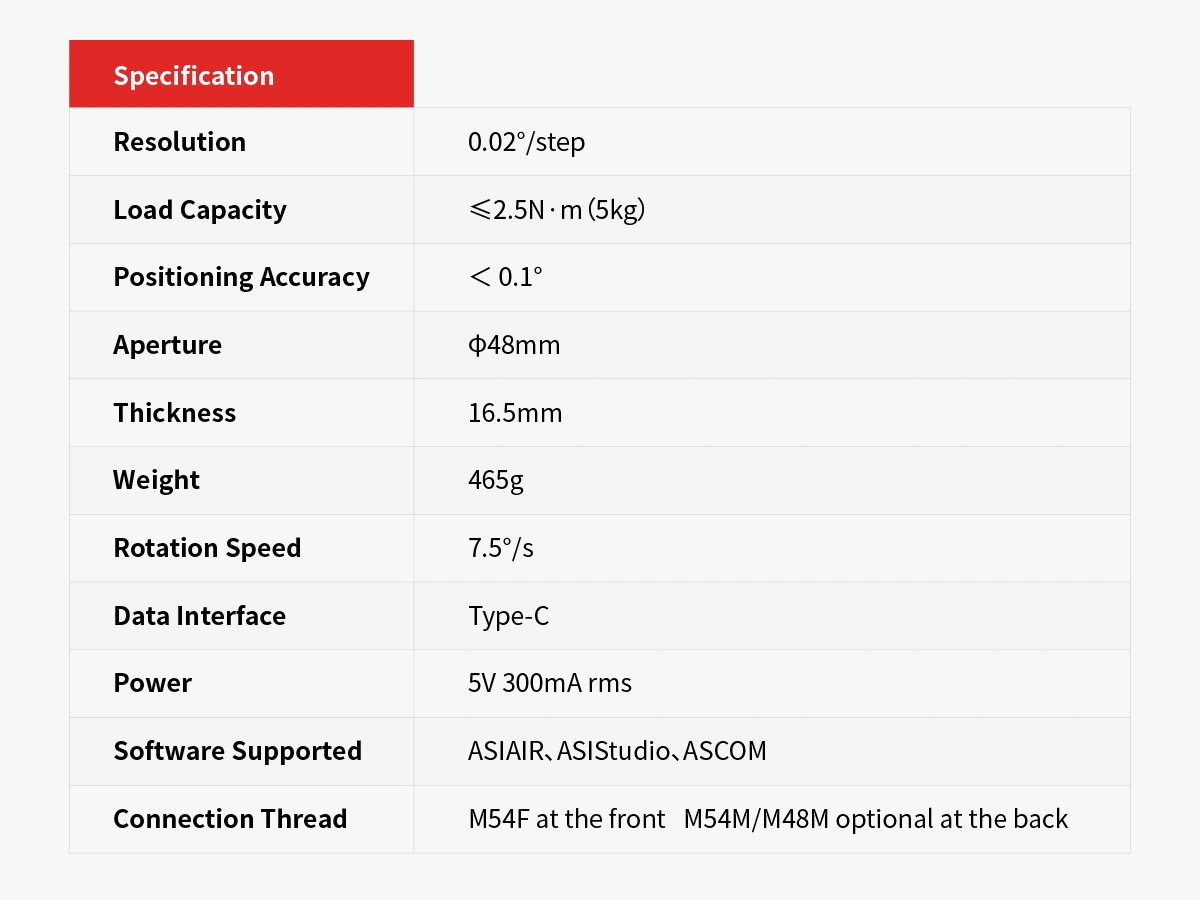 ZWO CAA Rotator Specification